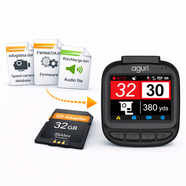What files you should see on the SD card before updating